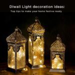 Diwali Blog